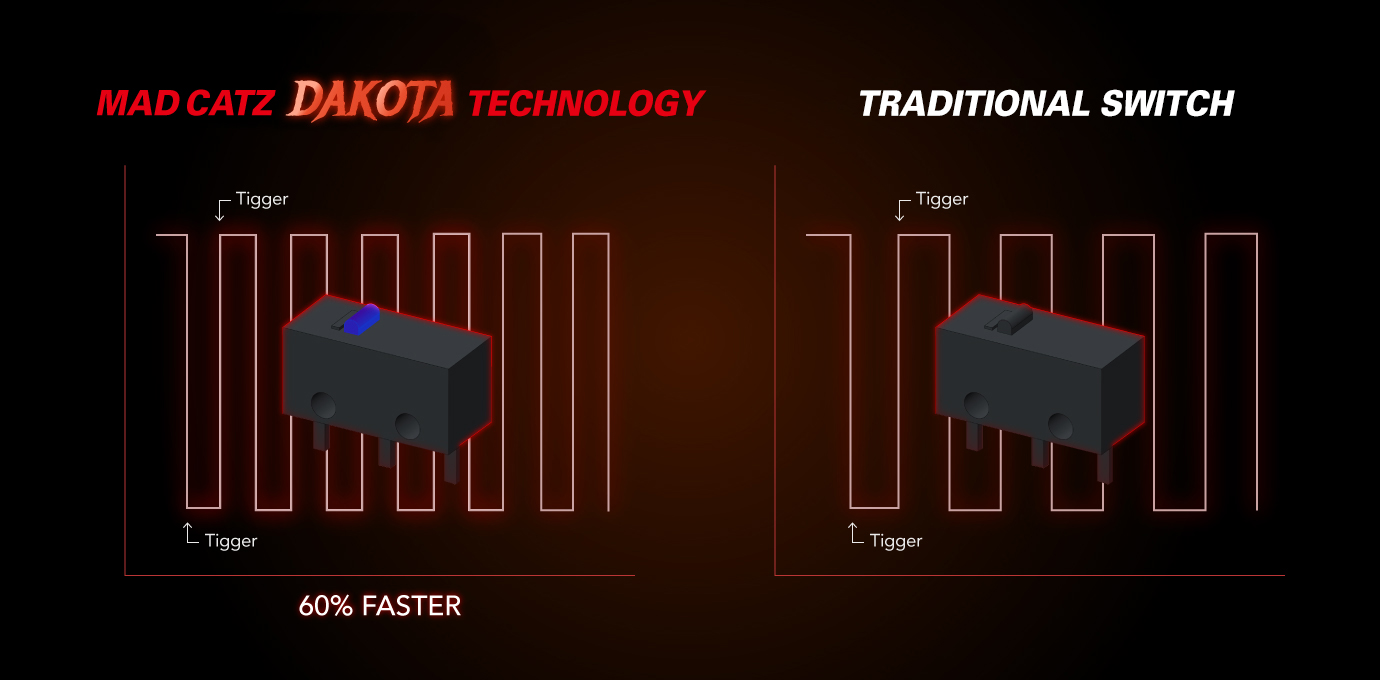 Madcatz/mad catz★トーナメントエディションTE2+改★超低遅延